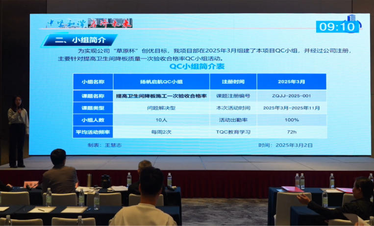 中啟膠建集團(tuán)在省內(nèi)及省外質(zhì)量管理小組QC成果大賽中再獲佳績(jī)